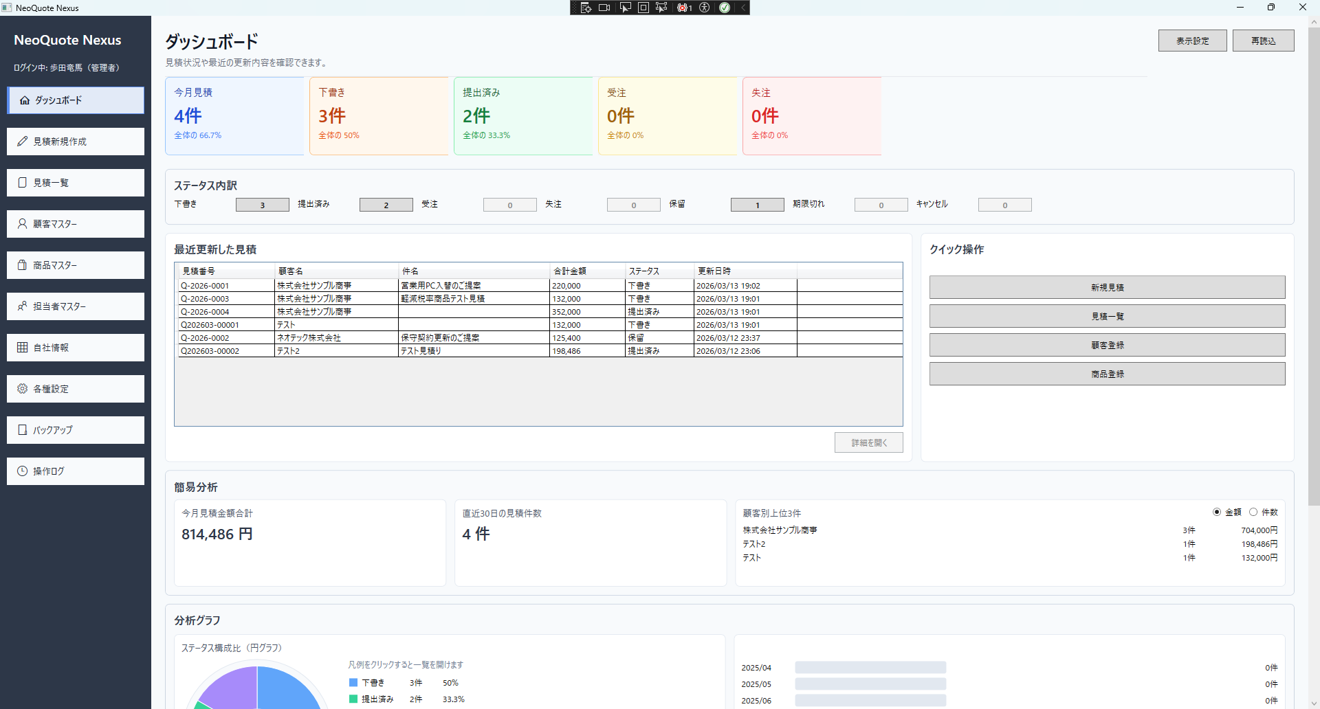 NeoQuote Nexus のダッシュボード画面