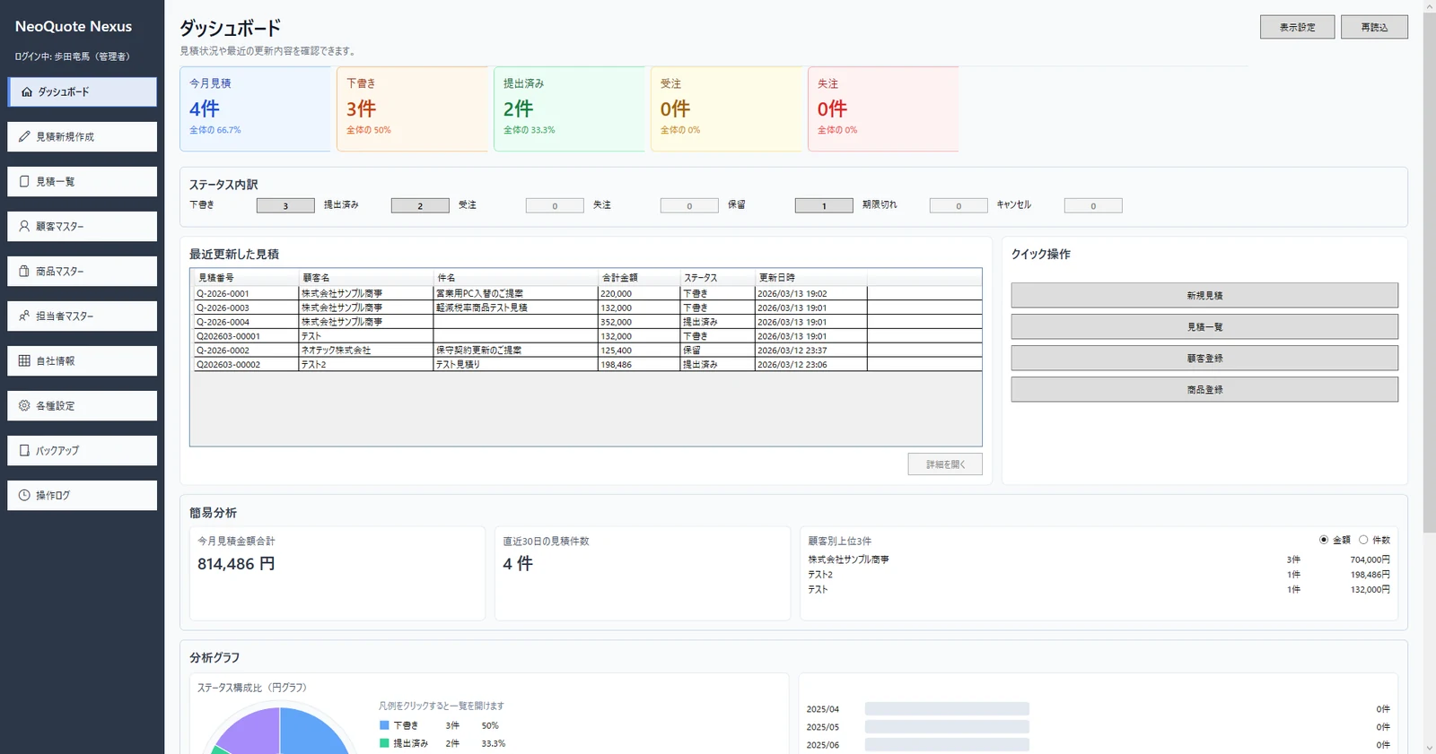 NeoQuote Nexus 見積作成・顧客管理アプリのダッシュボード実画面